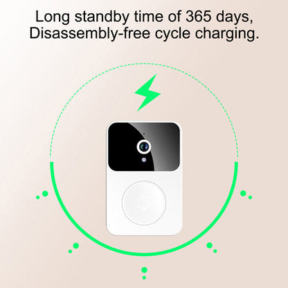 Smart Doorbell Supports Video Call Variable Sound Rechargeable Security Video Doorbell for Home