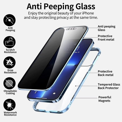 Google Pixel Privacy Magnetic Glass Phone Case  (Buy 1 Get 1)