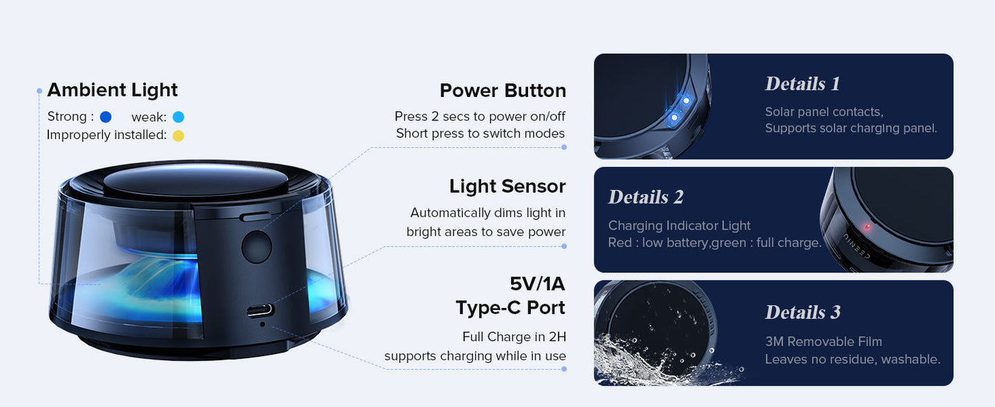 3th Generation Digital Built-in-Battery Car Air Freshener